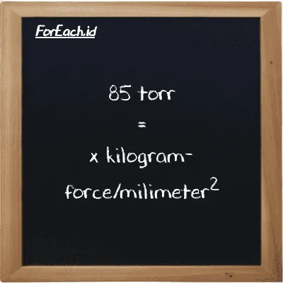 Contoh konversi torr ke kilogram-force/milimeter<sup>2</sup> (torr ke kgf/mm<sup>2</sup>)